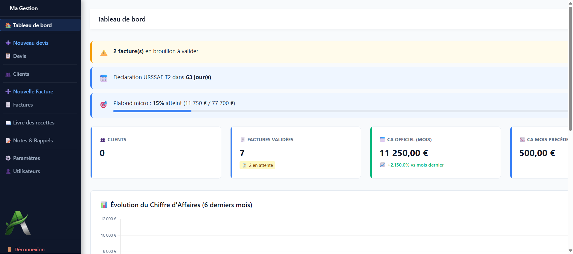 Application Gestion Commerciale